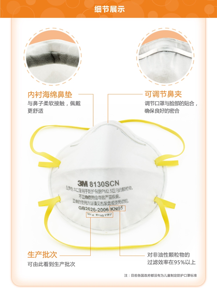 3M8130SCN防塵口罩圖片8