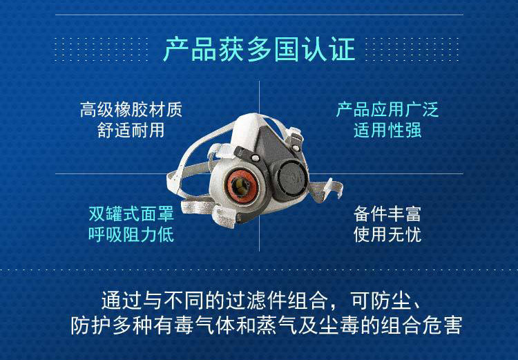 3M6100半面型防護(hù)面罩圖片3