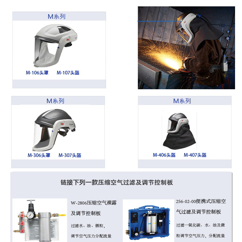 3M M-107長管呼吸器硬頭盔圖2