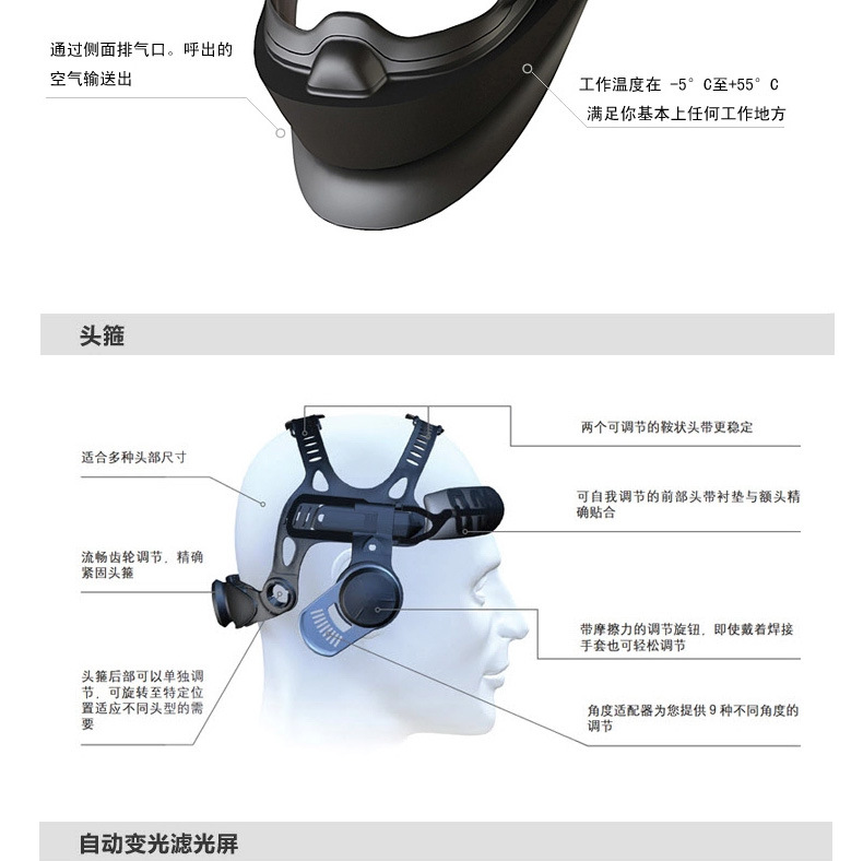 3M541805 9100V FX自動變光焊接面罩圖片2