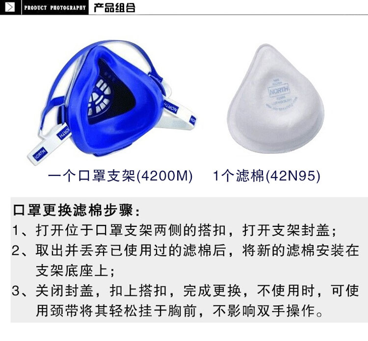 Honeywell霍尼韋爾4200M 4200標(biāo)準(zhǔn)版防塵面具圖片3