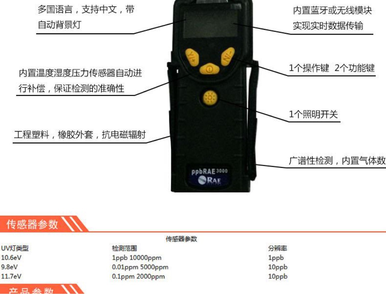 霍尼韋爾PGM-7340揮發性有機物VOC檢測儀圖片2