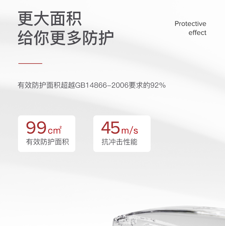 Honeywell霍尼韋爾100002 VisiOTG-A透明防霧鏡片訪客防護(hù)眼鏡圖片6