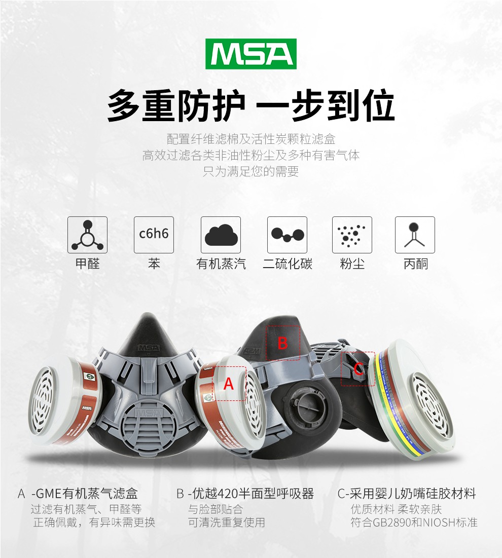 梅思安10146376半面罩防毒面具圖片3