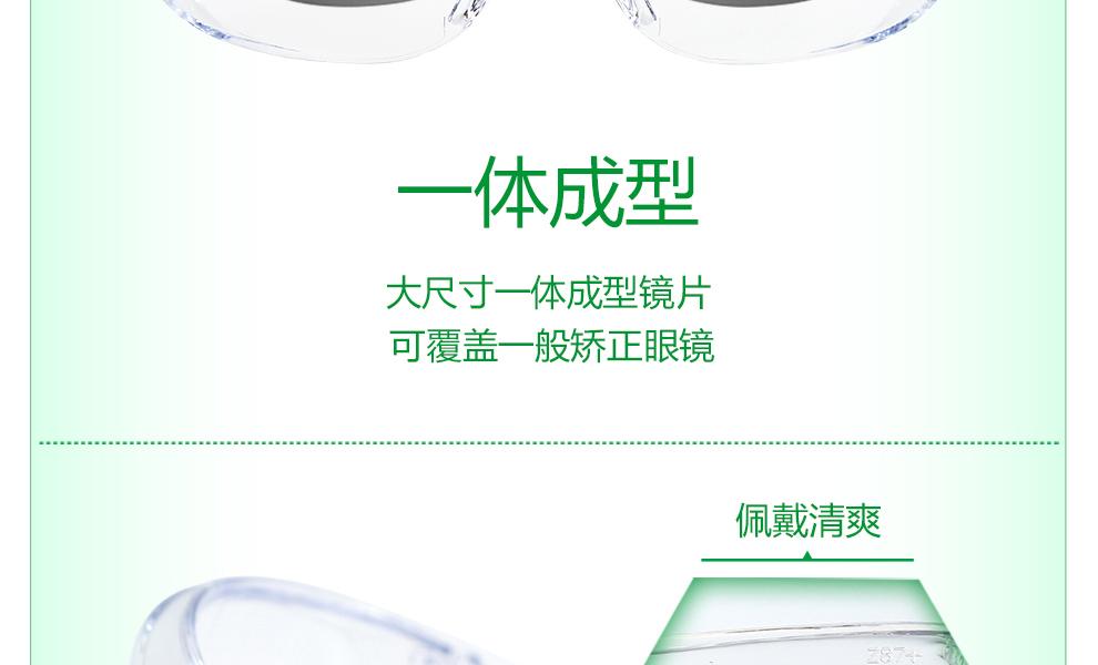 梅思安9913252賓特-C防護眼鏡圖片6