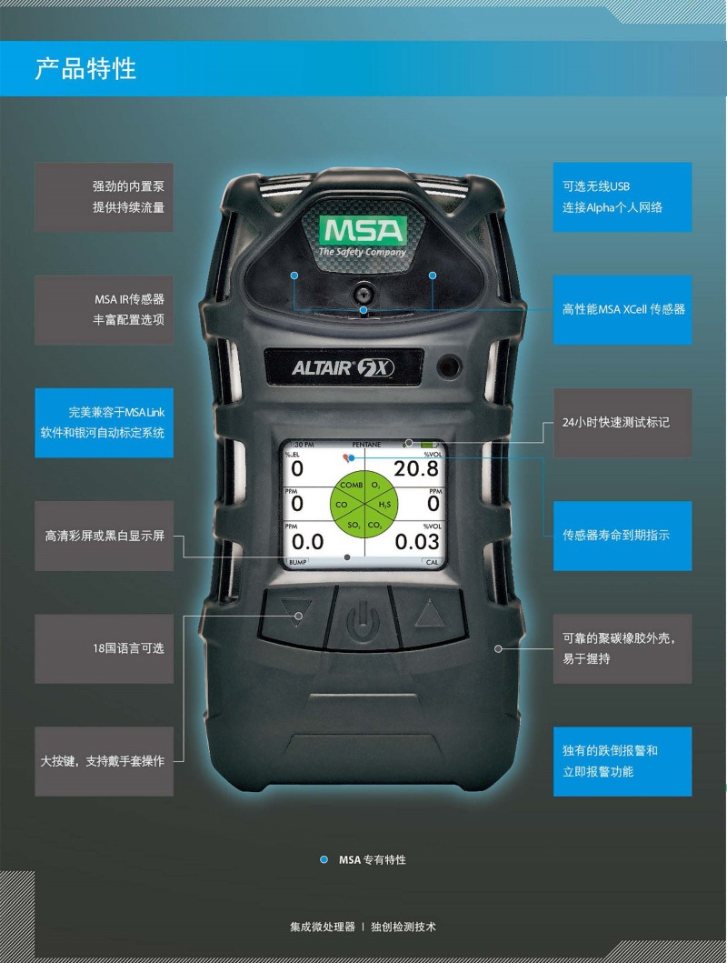 梅思安10172350天鷹5X智能便攜式氣體檢測儀圖片3