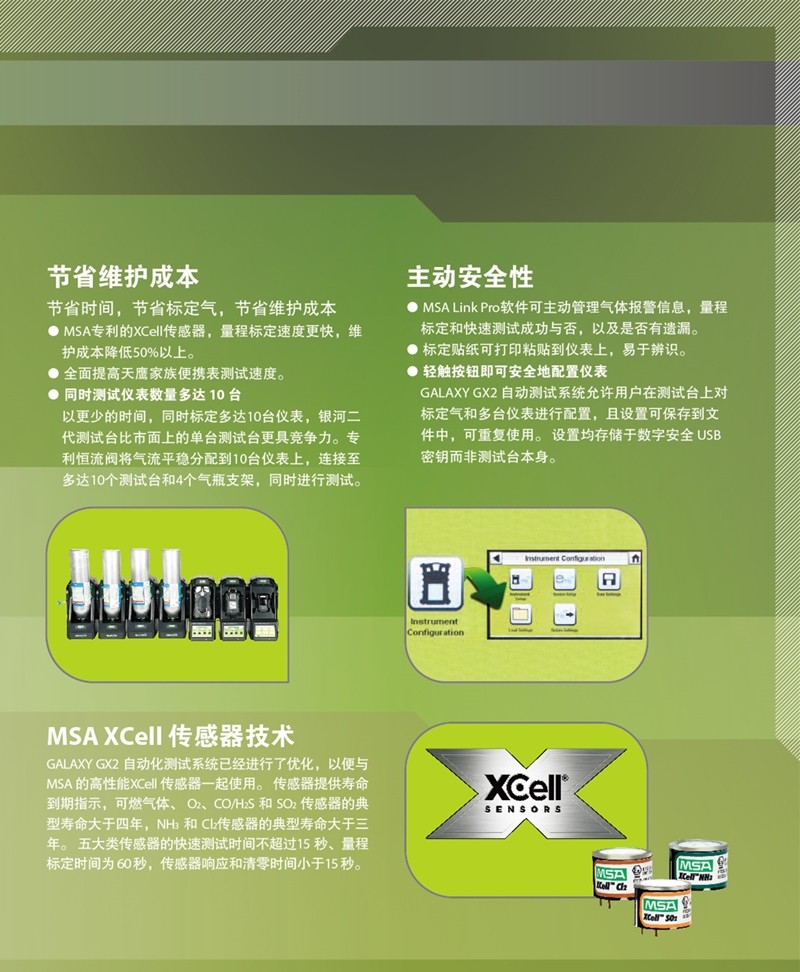 梅思安10128653天鷹智能測試系統(tǒng)圖片3