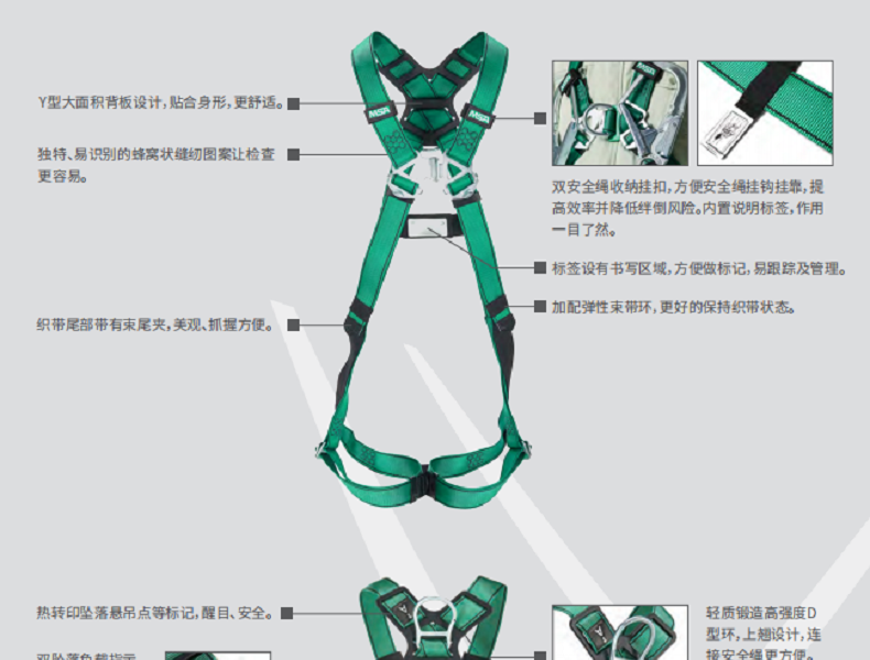 梅思安10205395V-FORM系列優越型中號安全帶圖3