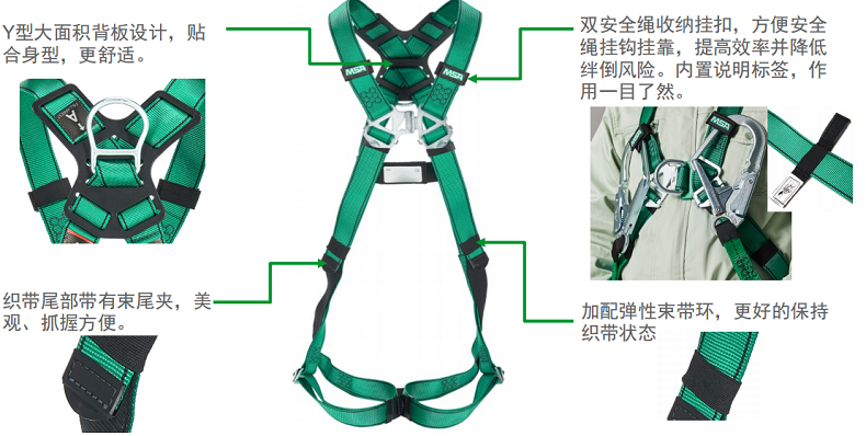 梅思安10205391V-FORM系列標準型小號安全帶圖3