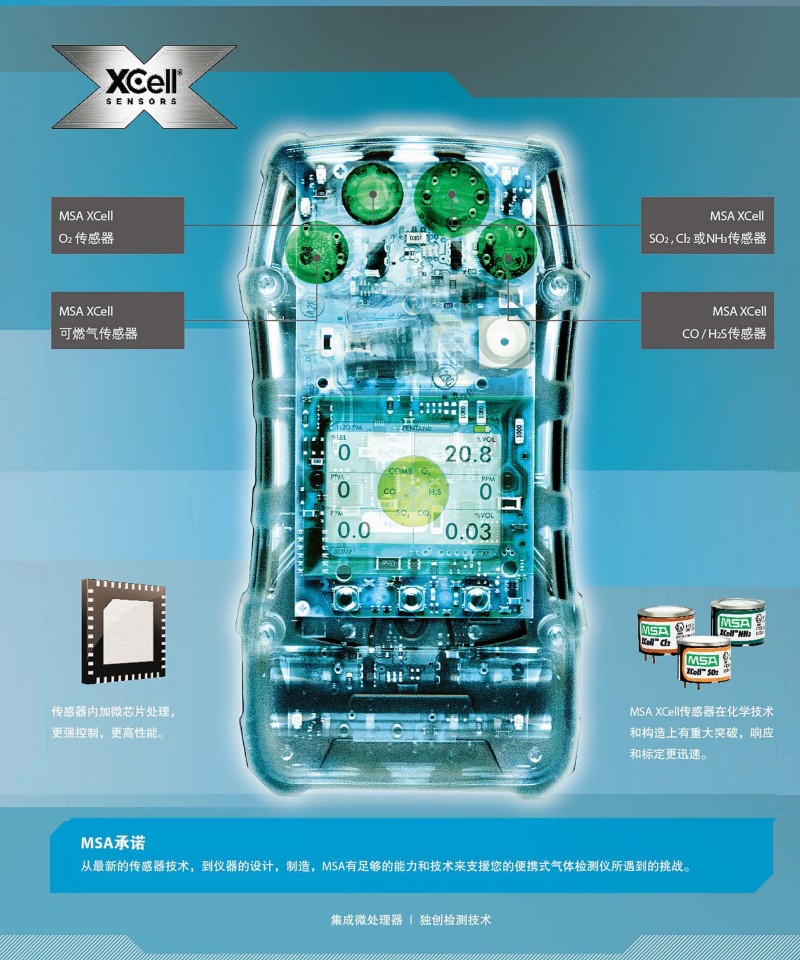 梅思安10128839天鷹5X多種氣體檢測儀圖4