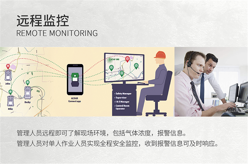 梅思安10196254（國產(chǎn)版）天鷹4XR藍牙版多種氣體檢測儀圖片7