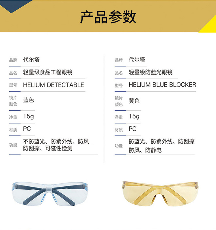 代爾塔101143HELIUBB防霧防護眼鏡圖6