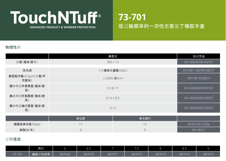 Ansell安思爾73-701TouchNTuff氯丁橡膠手套圖2