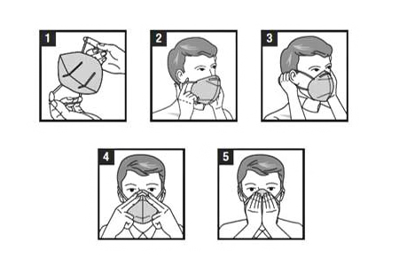 N95口罩怎么戴才是正確的