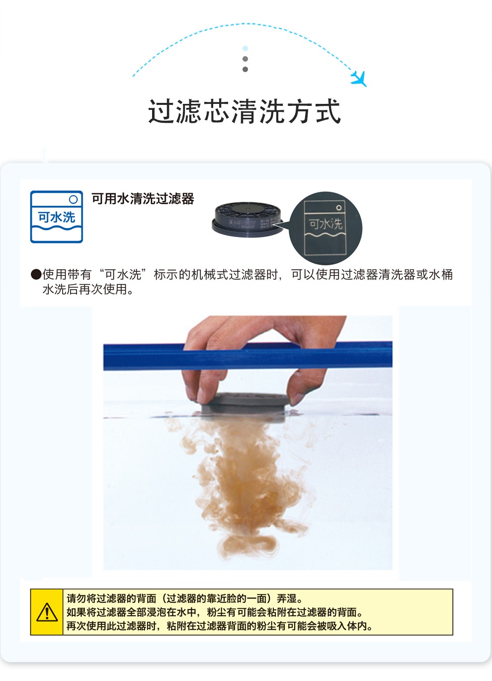 重松CDR28SU2W防毒面具圖5