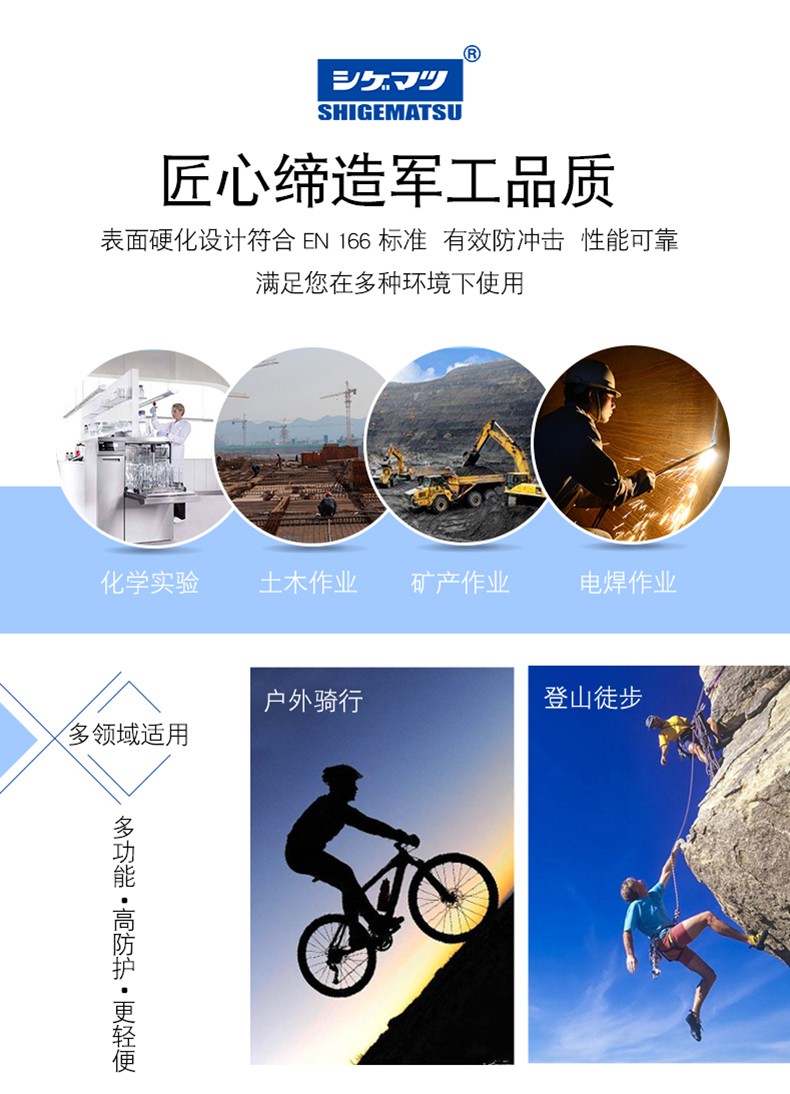 重松EE-11防護(hù)眼鏡圖3