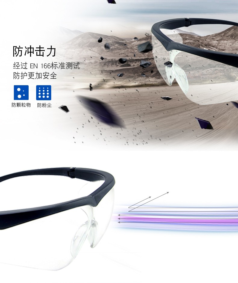 重松EE-11防護(hù)眼鏡圖4