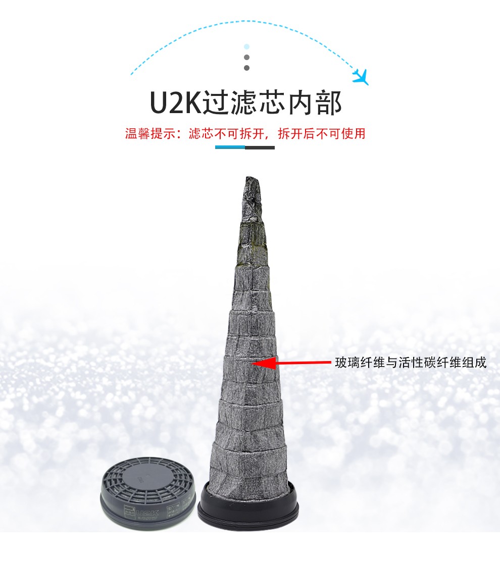 重松U2W濾毒盒圖6