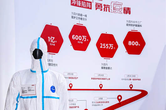 Tyvek面料用于醫用防護服