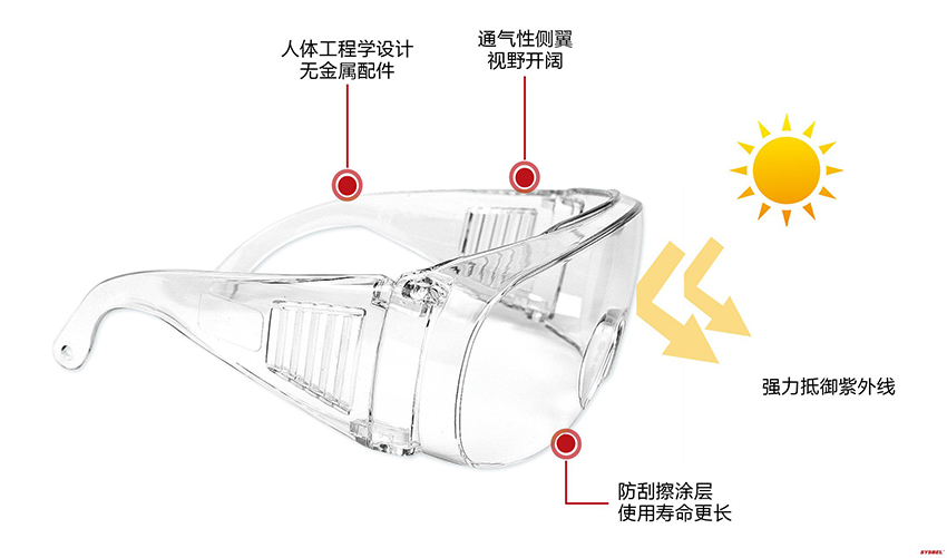 西斯貝爾WG-7280防護(hù)眼鏡圖1