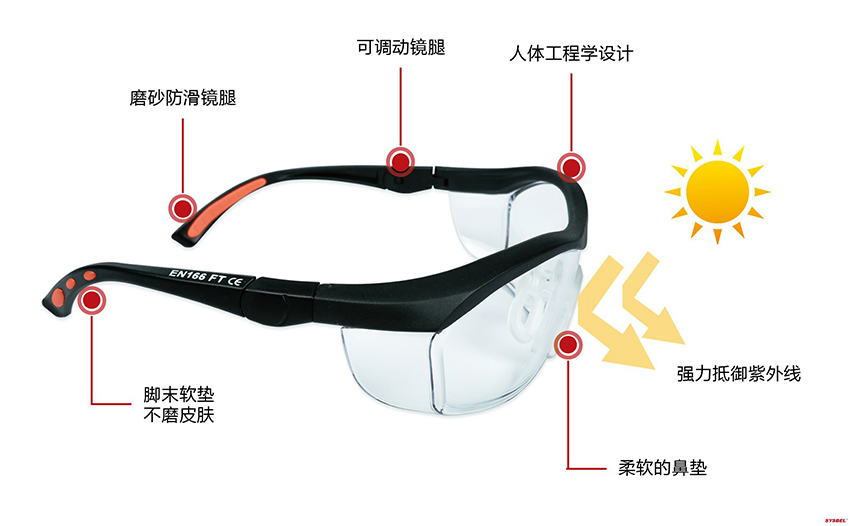 西斯貝爾WG-7253防護眼鏡圖1