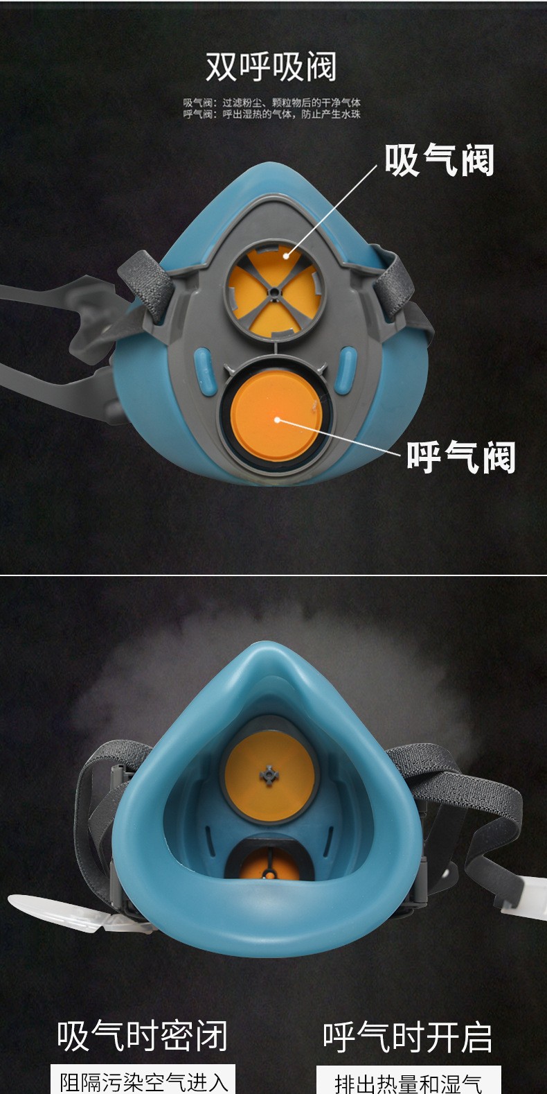 思創ST-FCX橡膠防塵面具圖2