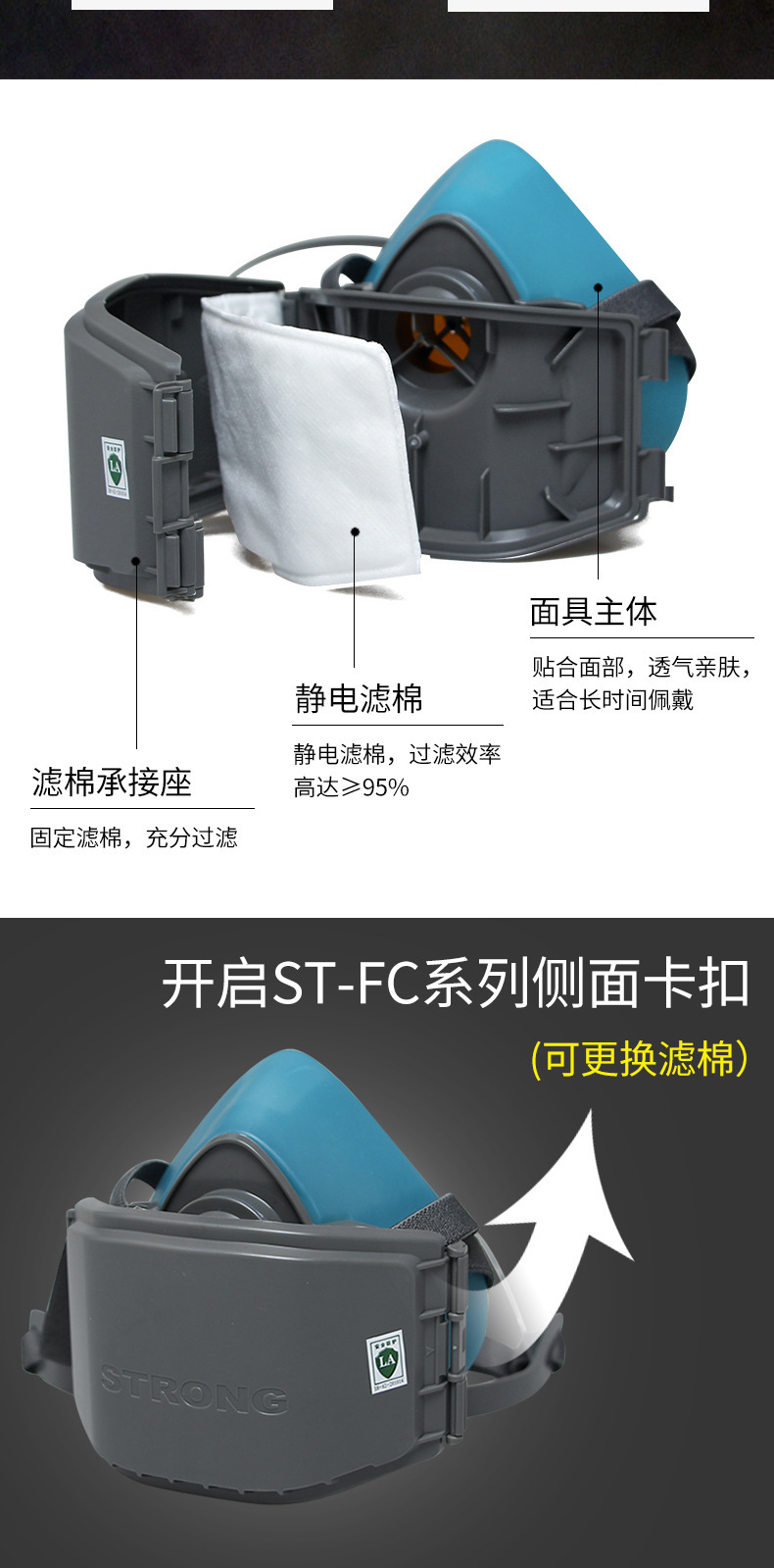 思創ST-FCX橡膠防塵面具圖3