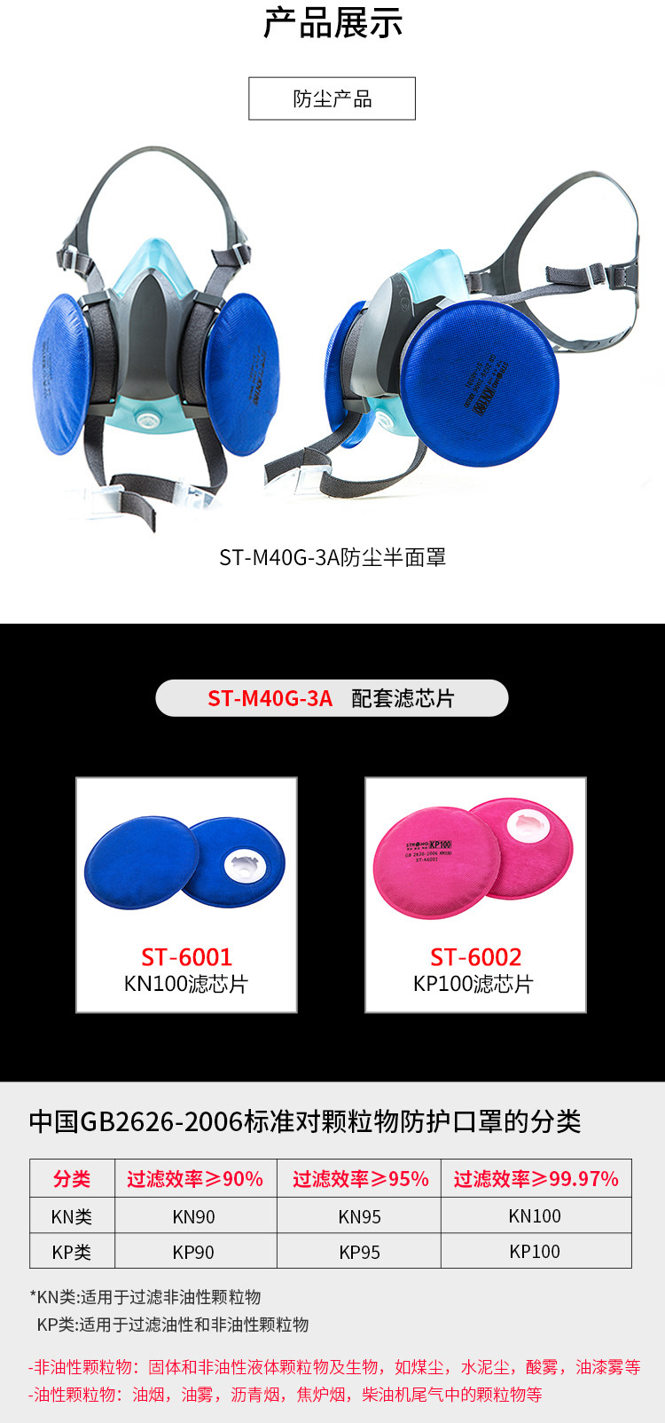 思創(chuàng)ST-M40-3A硅膠雙罐防塵面具圖5