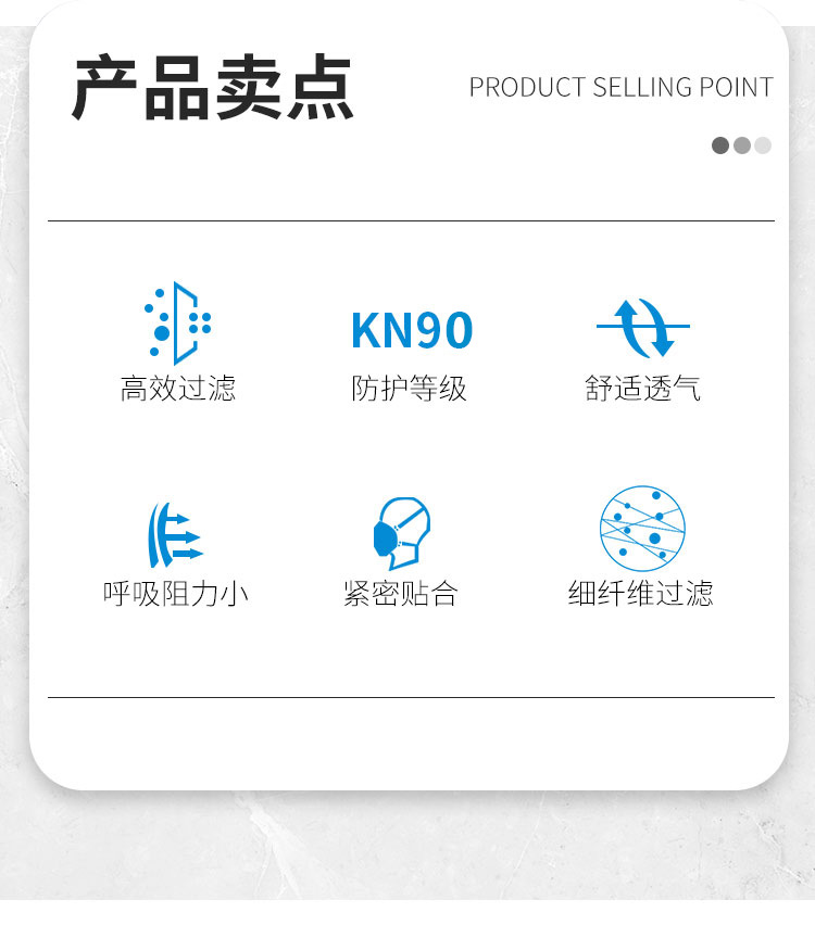 思創ST-A9008KN90防塵口罩圖1