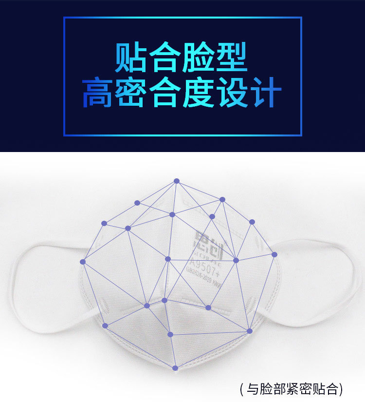 思創ST-A9007KN95防塵口罩圖5