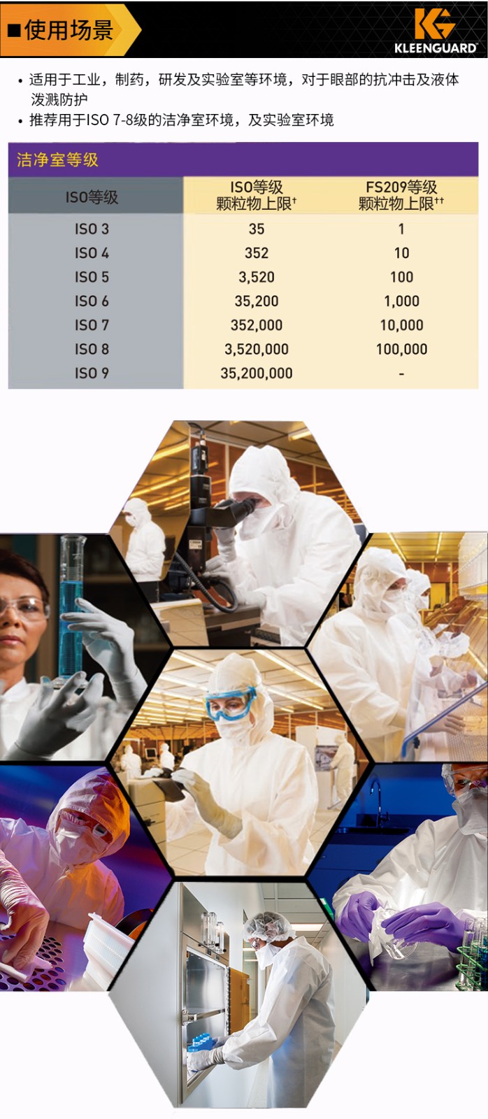 金佰利14399護目鏡圖6