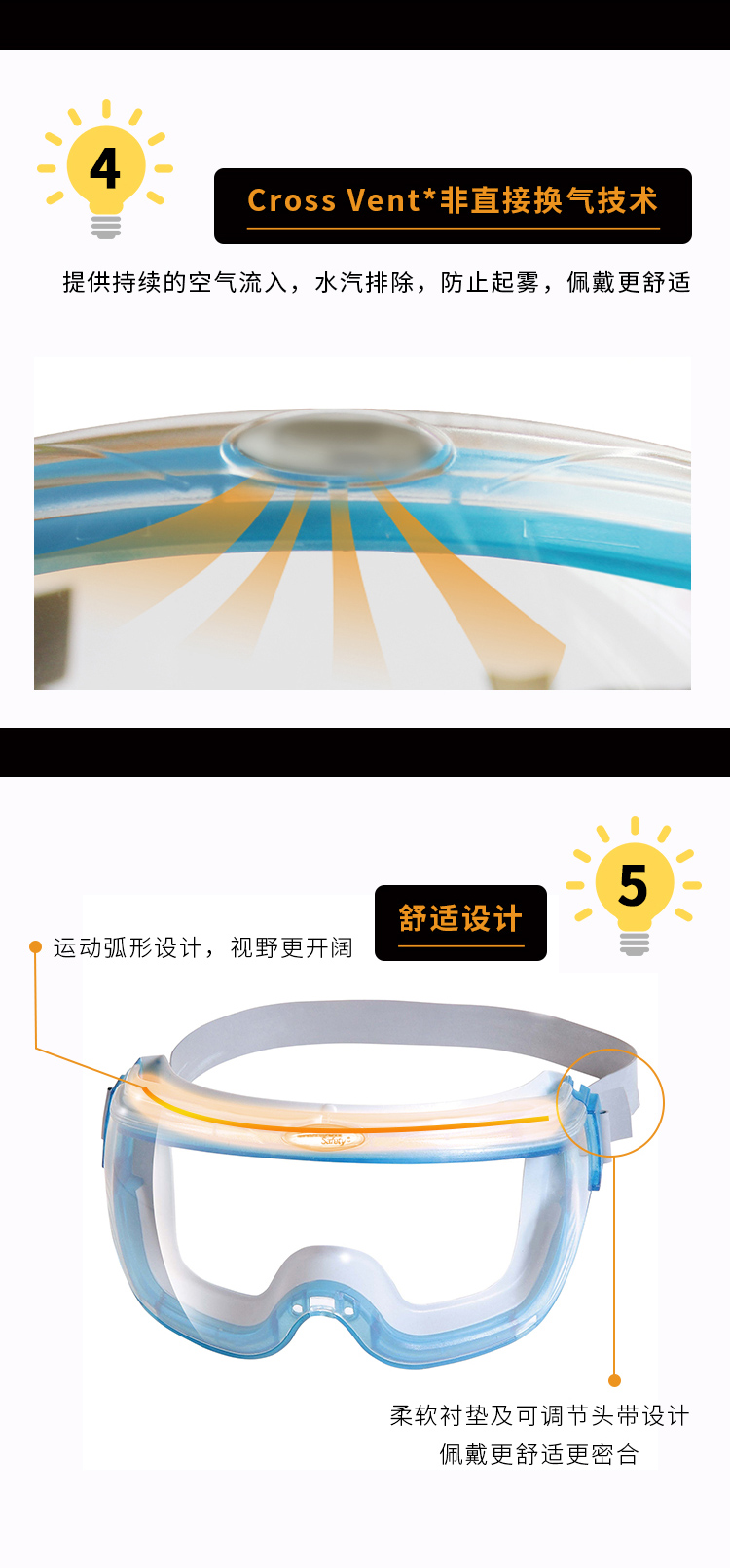 金佰利14399護目鏡圖5