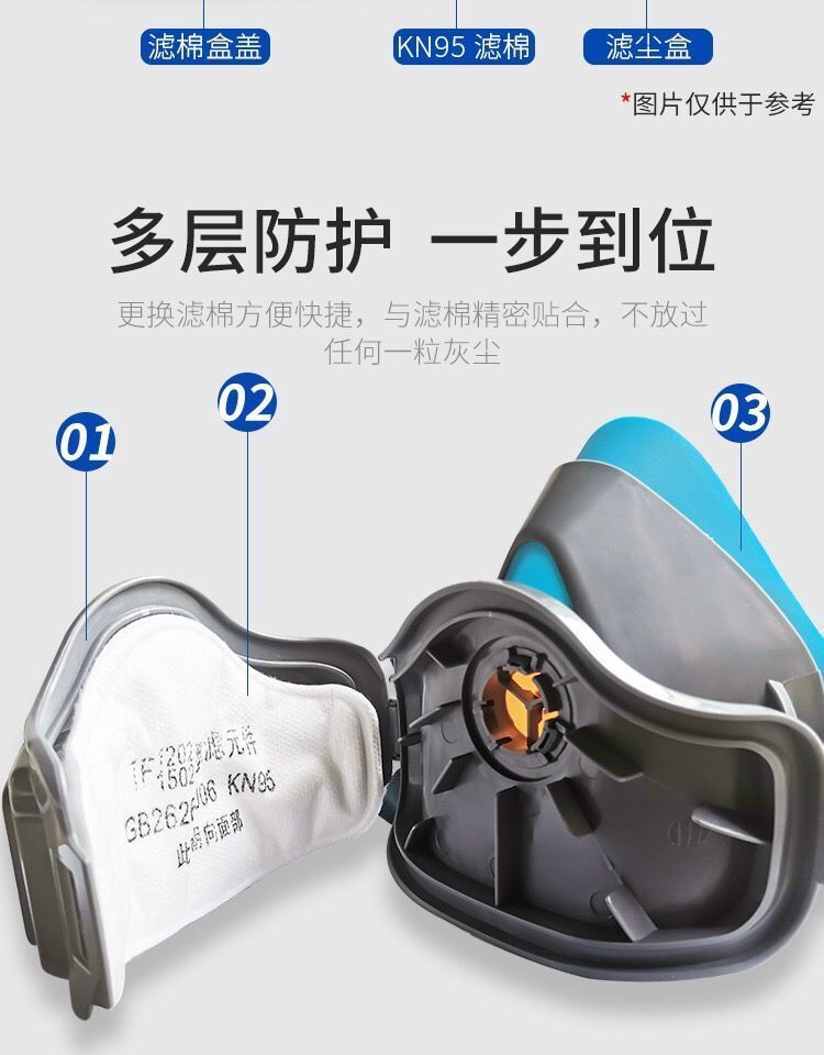 唐豐TF1502硅膠防塵面具圖6