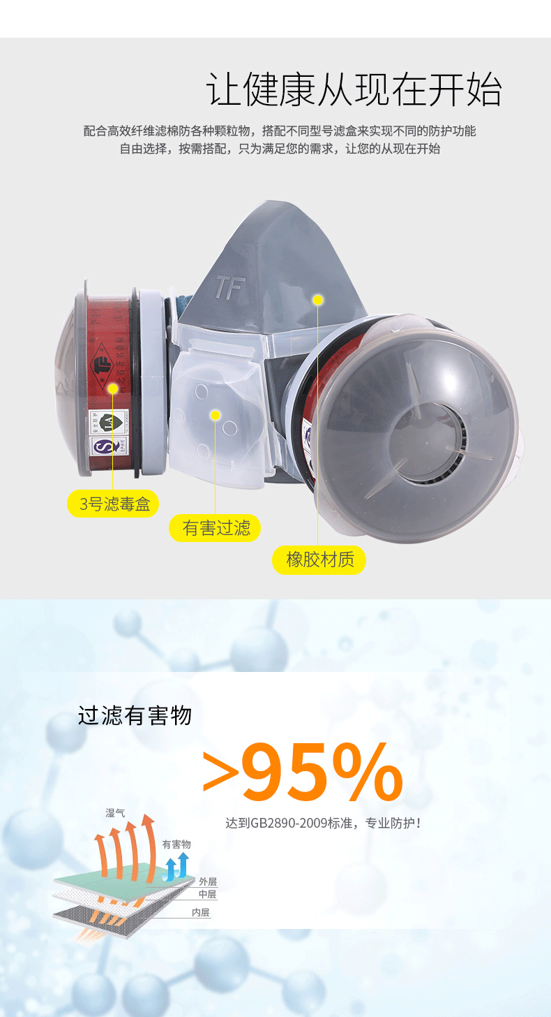 唐豐0703防毒面具圖3