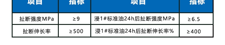 雙安CX002耐油手套圖2