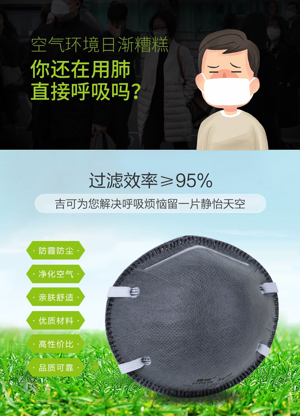 吉可3600活性碳防塵口罩圖2