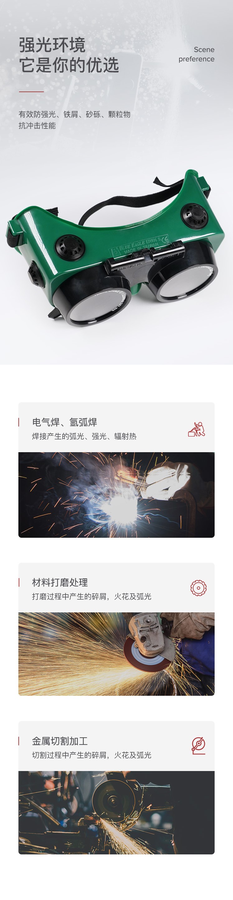 藍鷹GW250可掀式電焊眼鏡圖片3