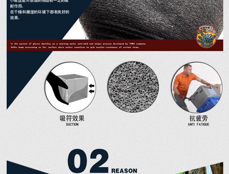 TOWA518藍紗黑丁腈涂層勞保手套圖片3