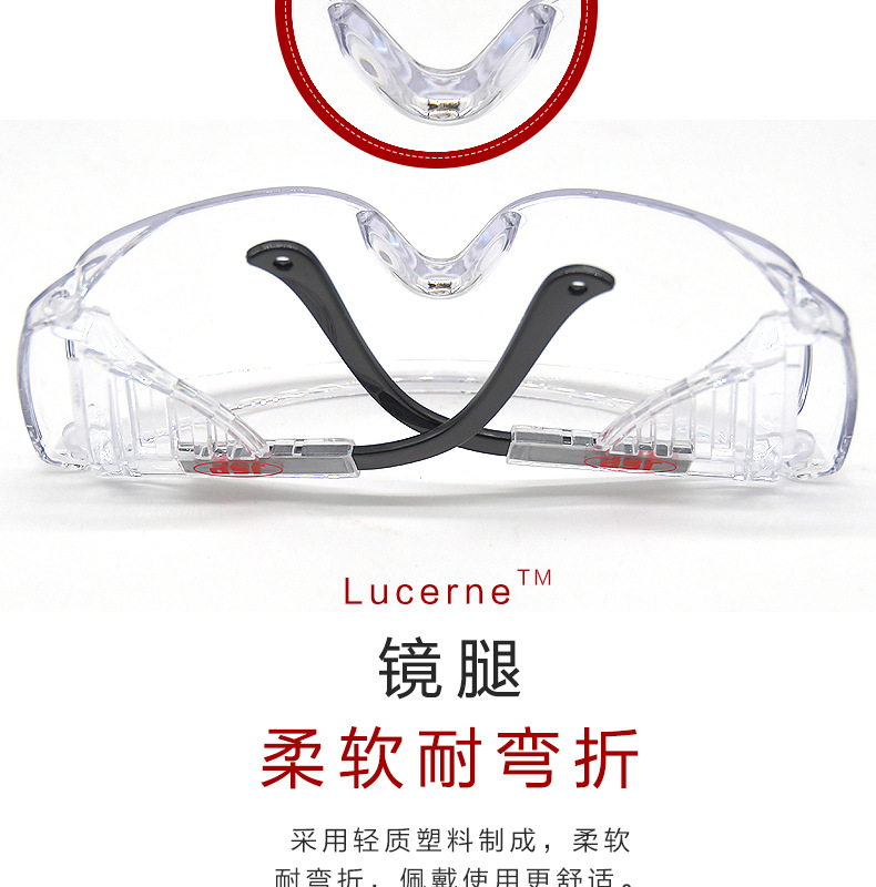 潔適比02-1306盧森新型防護眼鏡圖13