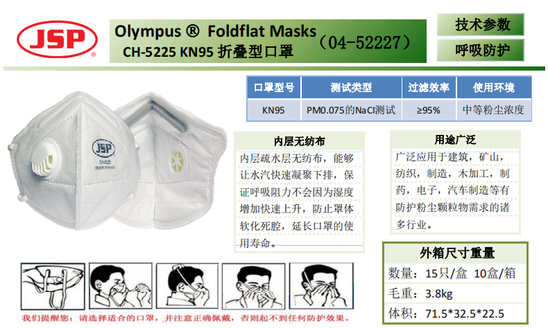 潔適比04-52227CH-5225V折疊型防塵口罩圖3