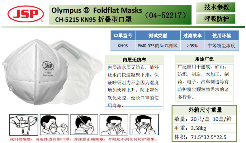 潔適比04-52217CH-5215折疊型防塵口罩圖3