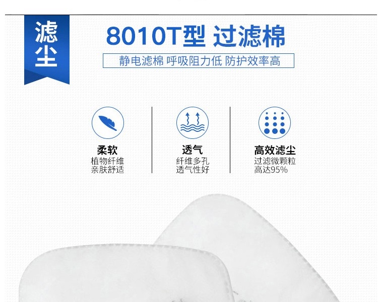 普達MJ-4007防毒面具套裝圖11