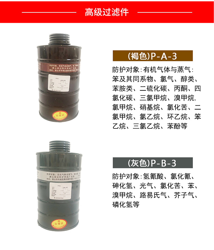 普達(dá)P-H2S-3 8號濾毒罐圖1