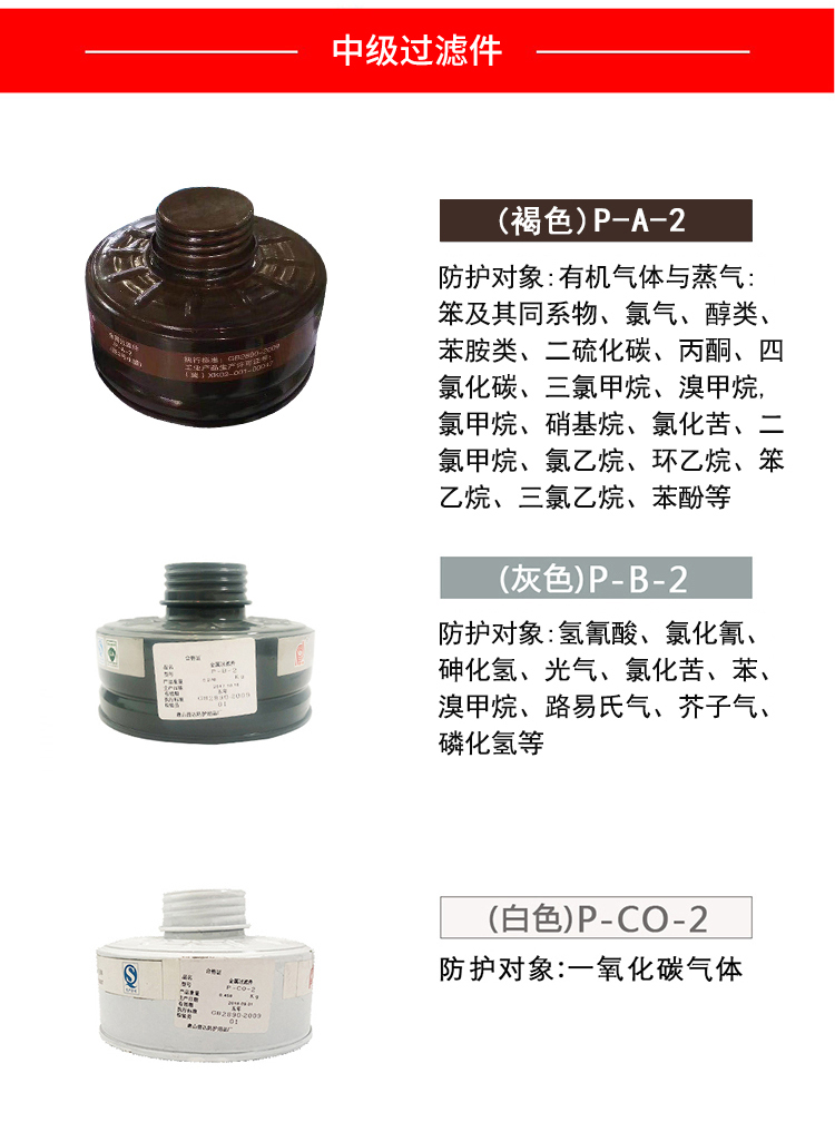 普達P-CO-2一氧化碳濾毒罐 圖2