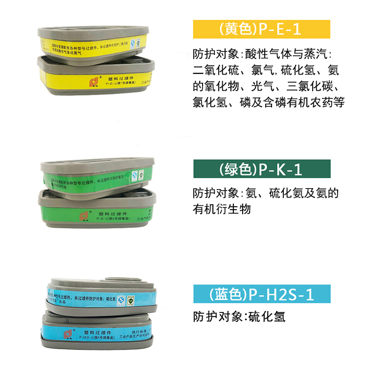 普達(dá)P-A-1 3號濾毒盒圖2