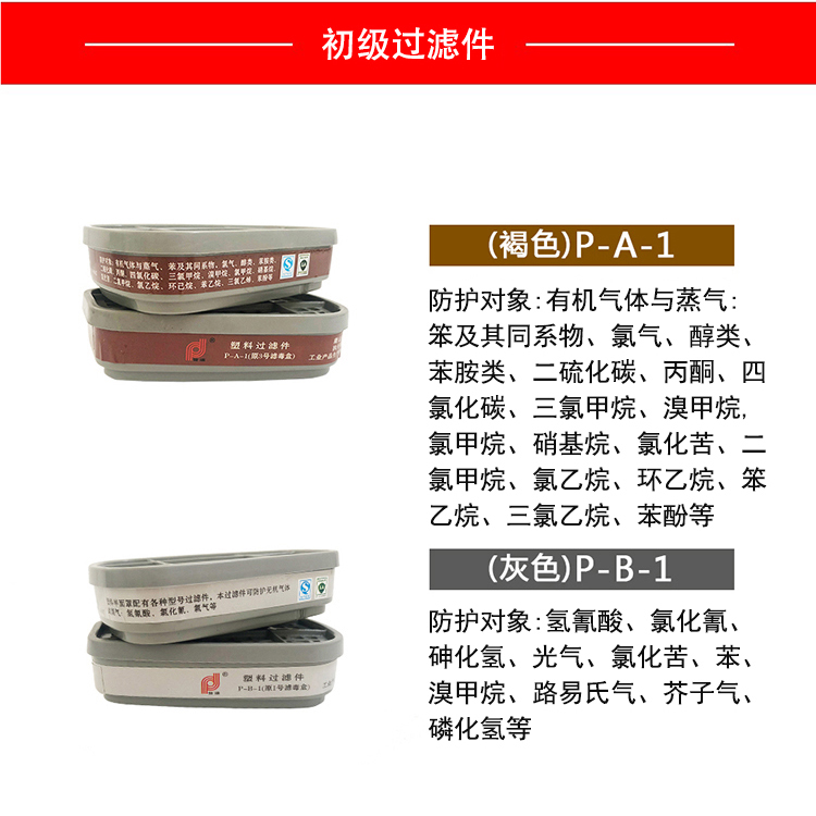 普達P-E-1 7號濾毒盒圖1