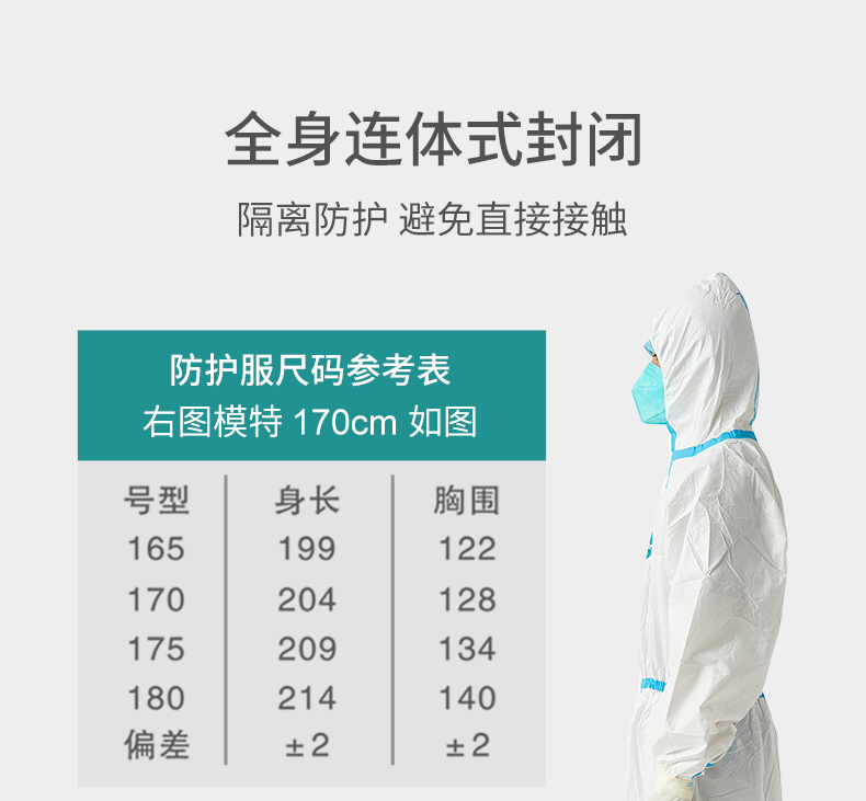 穩健604-008224-165醫用防護服圖10
