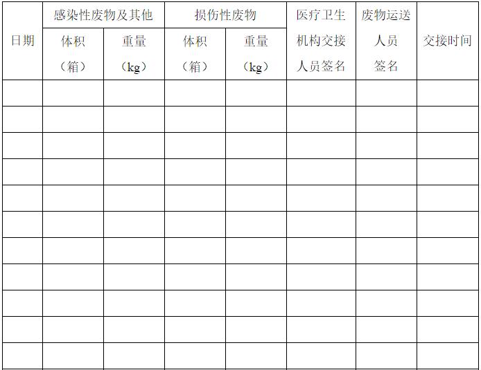 《危險廢物轉移聯單》（醫療廢物專用）格式