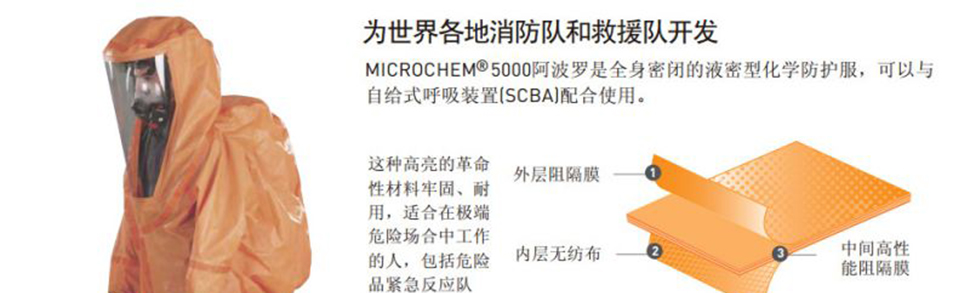 微護(hù)佳OR50-T-99-186-03MC5000阿波羅液密型防護(hù)服圖片2
