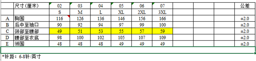 微護佳GR40-T-99-215-02MC4000綠色帶袖防化圍裙圖片4
